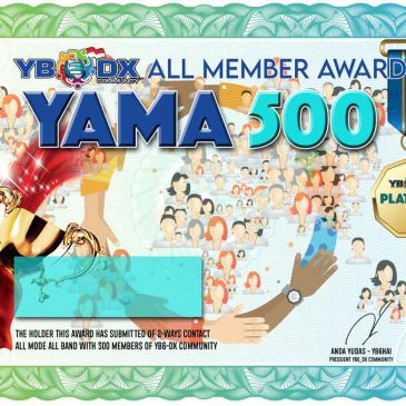 YB6_DXC Anniversary Award 2022 All Member Award